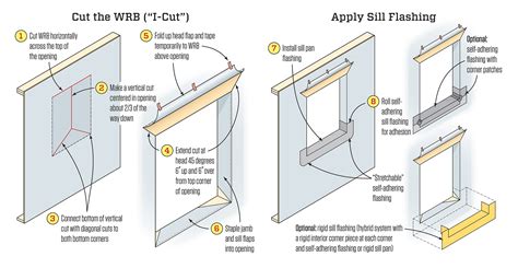 window replacement steps